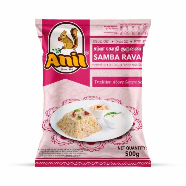 Anil Samba Rava
